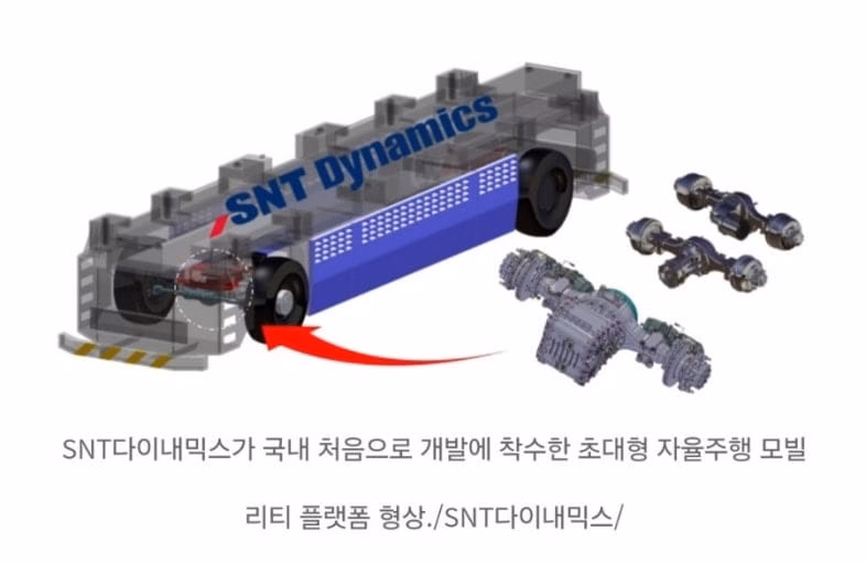 SNT다이내믹스