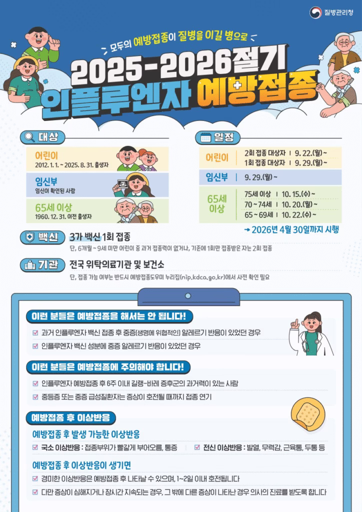 2025-2026절기 인플루엔자 예방접종