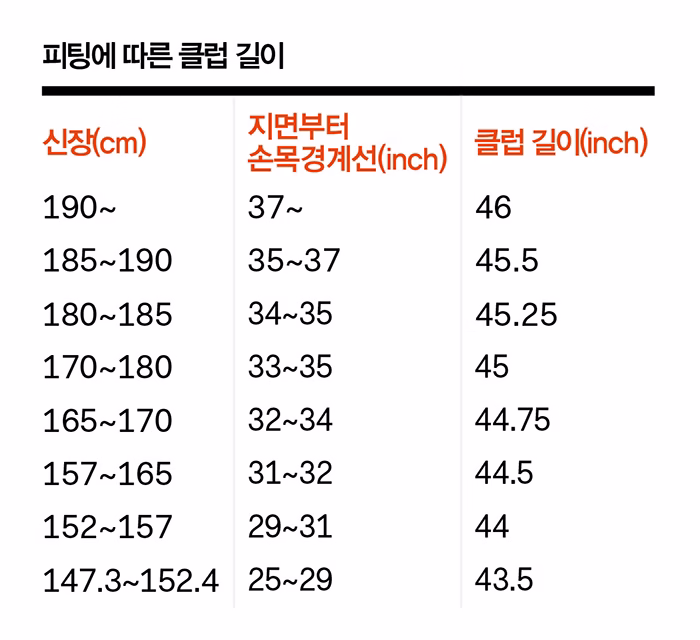 골프 퍼터 샤프트 피팅에 따른 클럽 길이