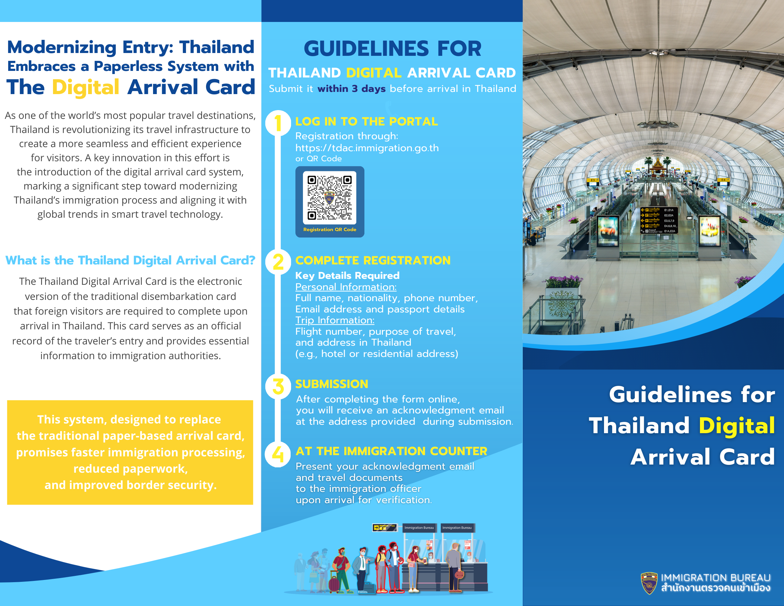 2025년 5월 1일부터, 태국은 모든 외국인 입국자에게 Thailand Digital Arrival Card (TDAC)를 입국 예정일로부터 3일 이내에 온라인으로 작성할 것을 의무화합니다.
