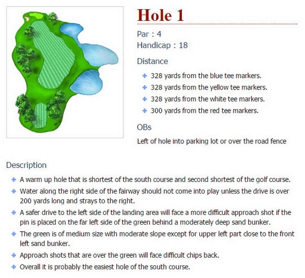 치앙마이 메조CC 1번 홀