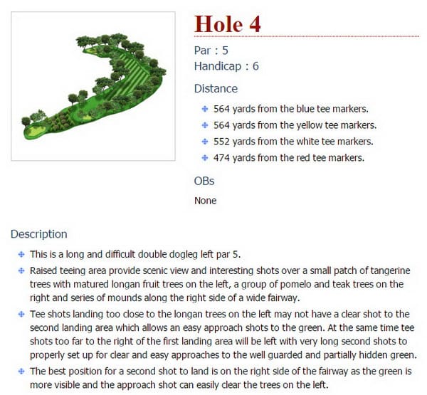 치앙마이 메조CC 4번 홀