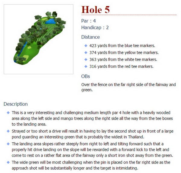 치앙마이 메조CC 5번 홀