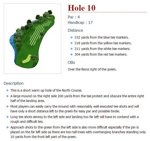 치앙마이 메조CC 10번 홀
