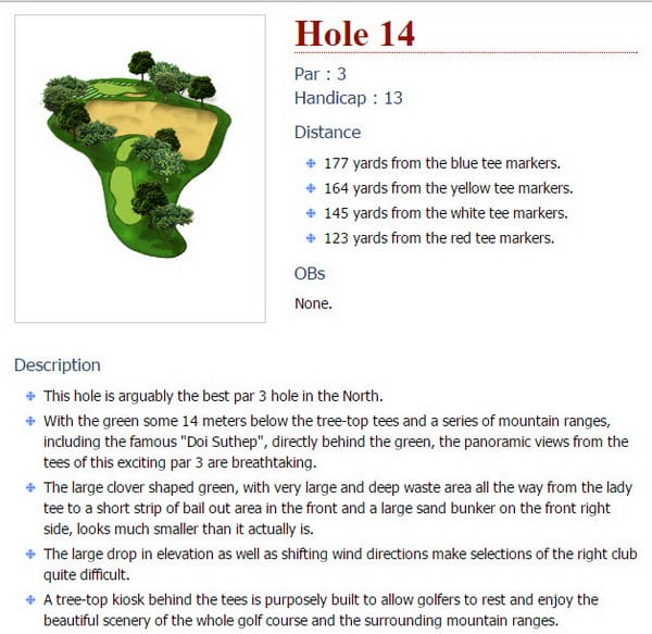 치앙마이 메조CC 14번 홀