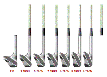 골프 아이언 클럽의 샤프트 길이