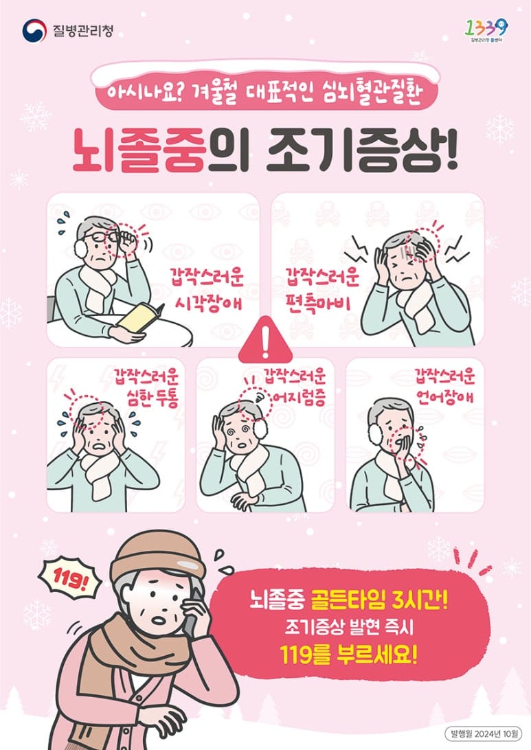 뇌졸증 조기증상의 80% 이상이 FAST(Face, Arm, Speech, Time) 4가지로 파악됩니다.