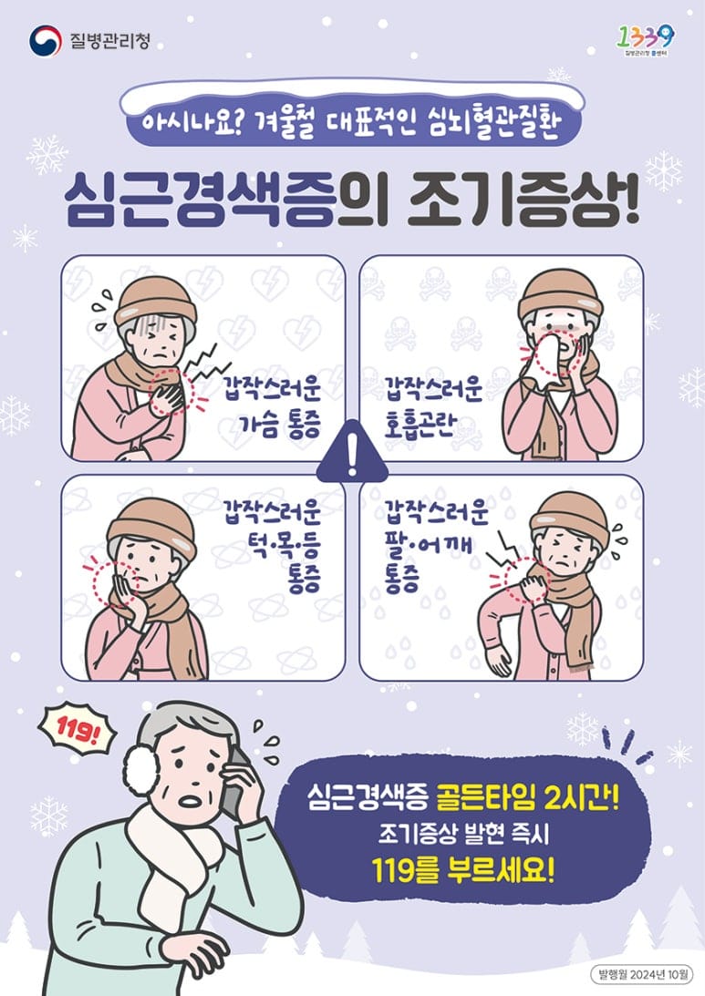 심근경색의 조기증상은 주로 가슴 통증으로 시작