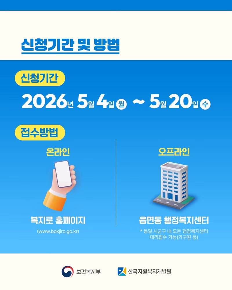 2026년 청년내일저축계좌 신청기간 및 방법