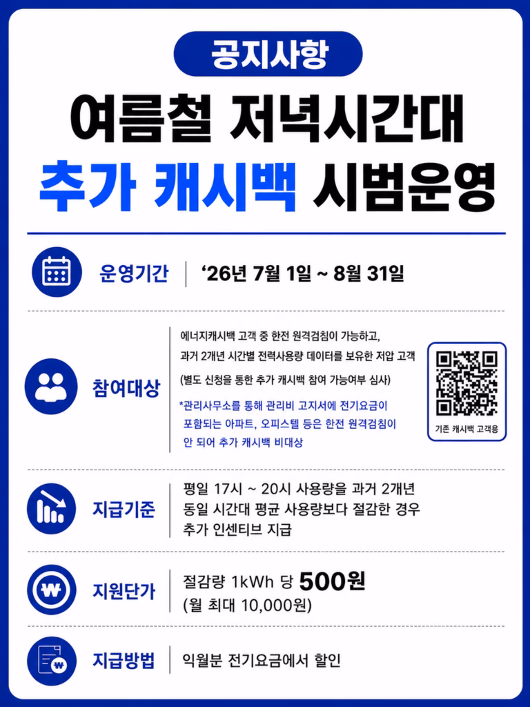 여름철 저녁시간대 추가 캐시백