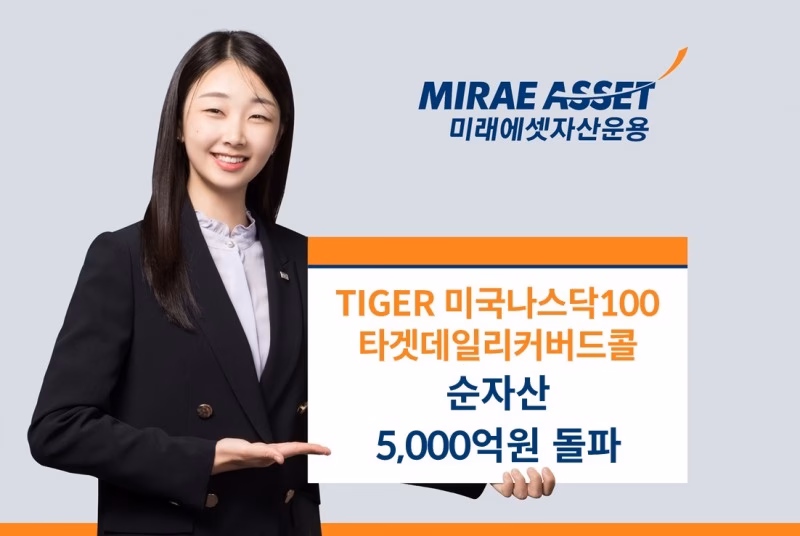TIGER 미국나스닥100타겟데일리커버드콜(486290)