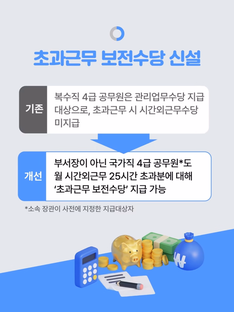 초과근무 보전수당 신설