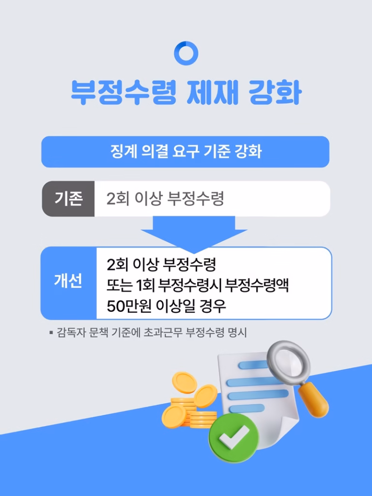 부정수급 제재 강화
