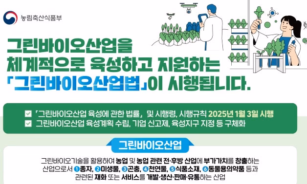 그린바이오산업 육성 법령 시행(25.01.03.)