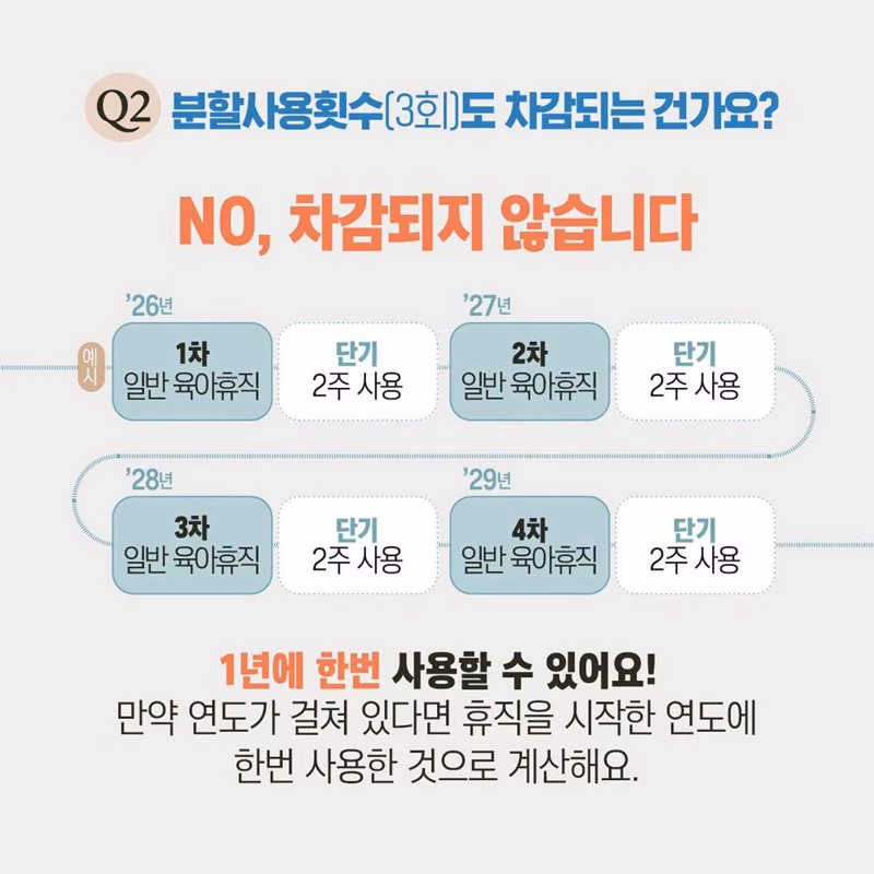 단기 육아휴직