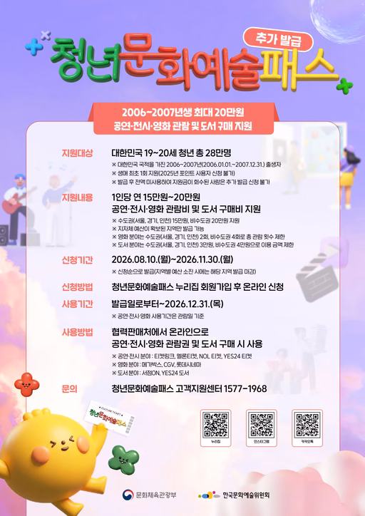 '청년문화예술패스' 포스터(이미지=문체부 제공)