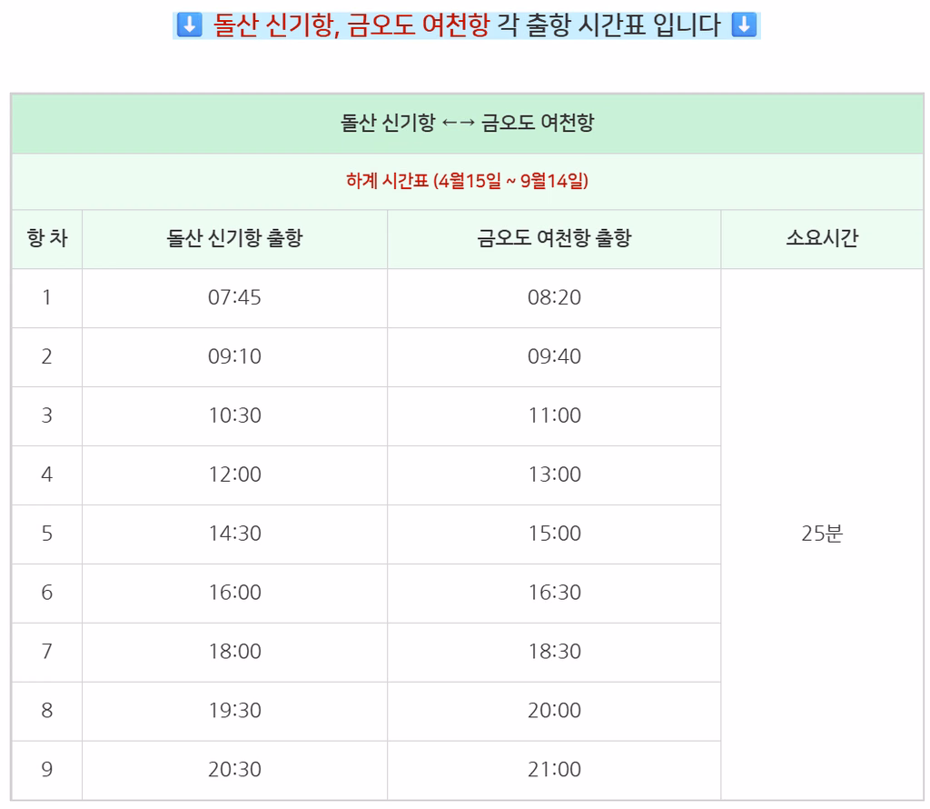 돌산 신기항 ↔ 금오동 여천항