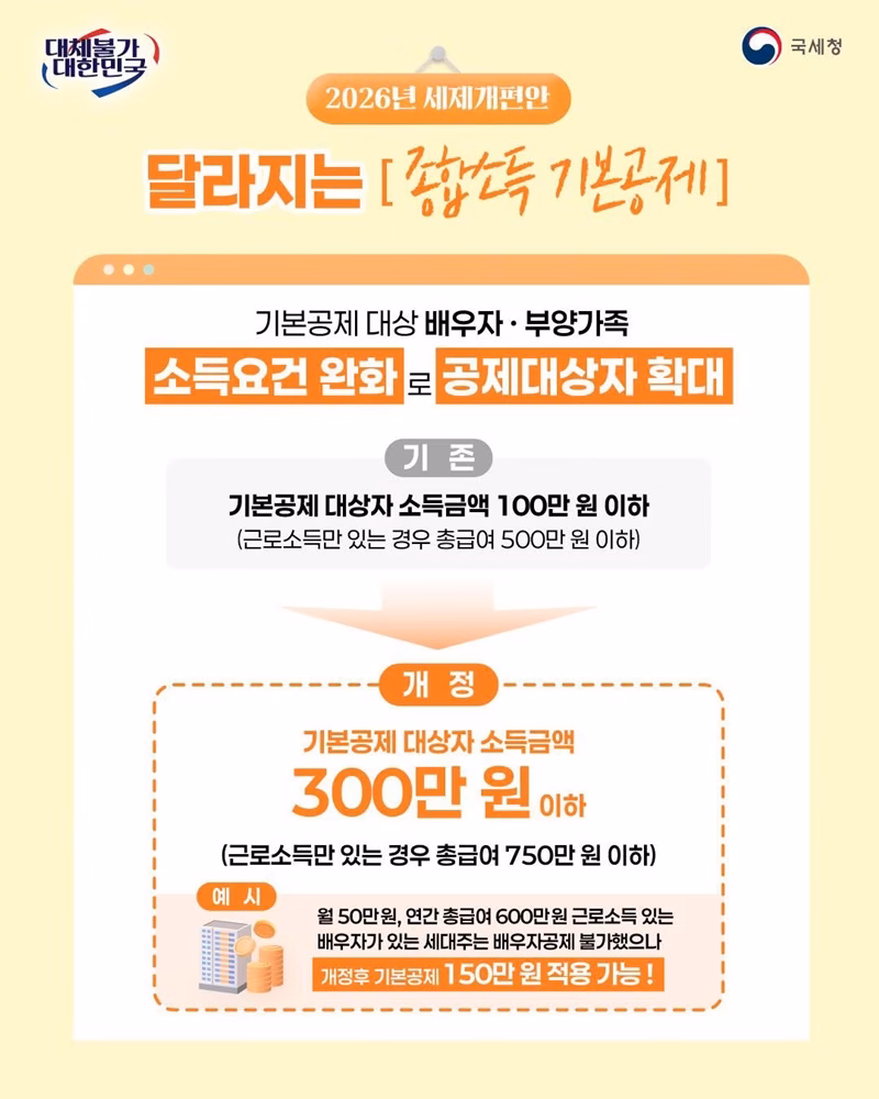 2027년 1월 귀속분부터 [종합소득 기본공제] 대상자 확대