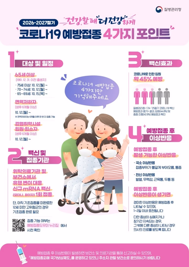 문의: 질병관리청 의료안전예방국 예방접종관리과(043-719-8365)