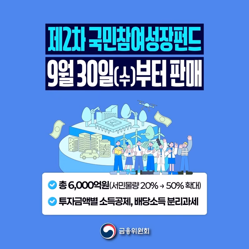 제2차 국민참여성장펀드